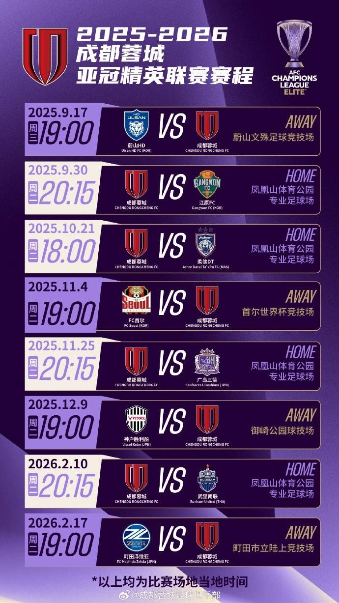 亚冠转会期再迎强敌，阿森纳迎来里程碑，主帅态度——压力陡增，阵容厚度经受考验的简单介绍